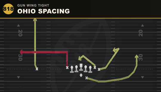 OHIO SPACING from Gun Wing Tight