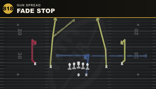 FADE STOP from Gun Spread