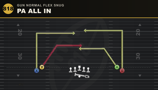 PA ALL IN from Gun Normal Flex Snug