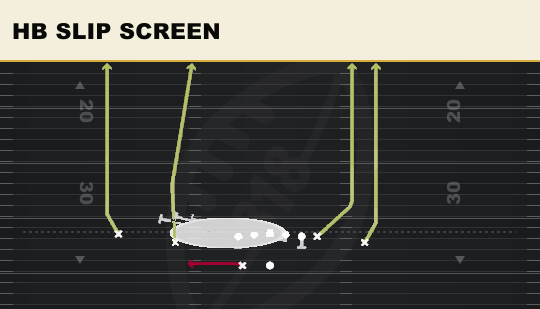 HB SLIP SCREEN from Doubles Z Close Wk