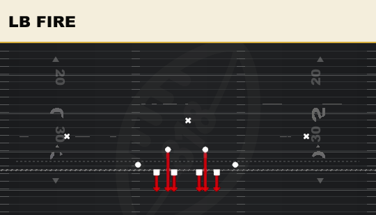 LB FIRE from 4-4 Split