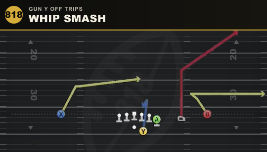 WHIP SMASH from Gun Y Off Trips