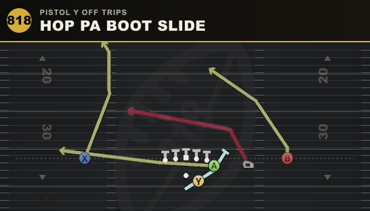 HOP PA BOOT SLIDE from Pistol Y Off Trips