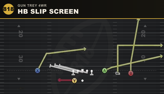 HB SLIP SCREEN from Gun Trey 4WR