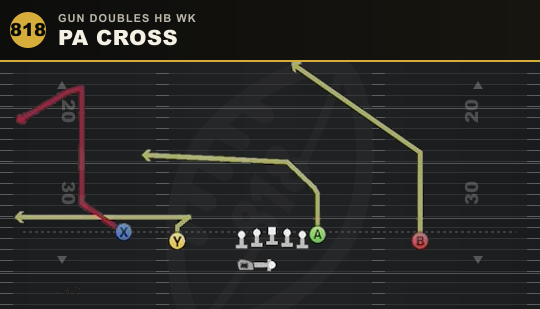 PA CROSS from Gun Doubles HB Wk