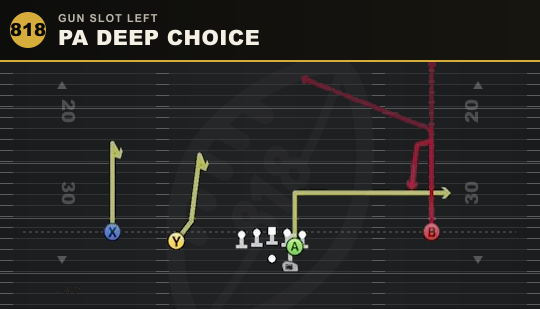 PA DEEP CHOICE from Gun Slot Left