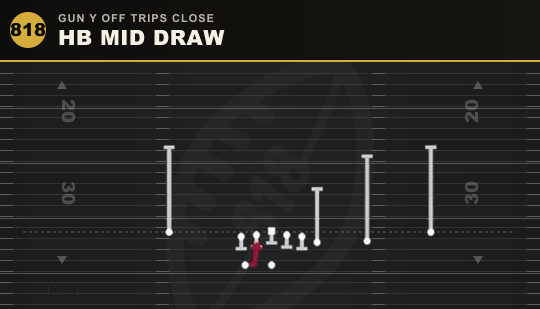 HB MID DRAW from Gun Y Off Trips Close