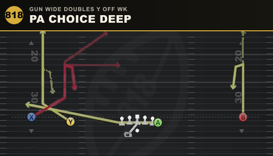 PA CHOICE DEEP from Gun Wide Doubles Y Off Wk