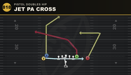 JET PA CROSS from Pistol Doubles Hip