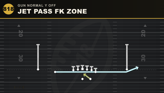 JET PASS FK ZONE from Gun Normal Y Off