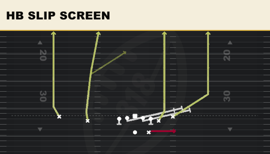 HB SLIP SCREEN from Gadget Backfield
