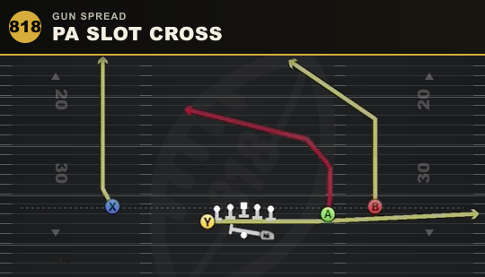 PA SLOT CROSS from Gun Spread