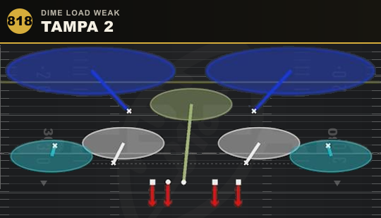 TAMPA 2 from Dime Load Weak
