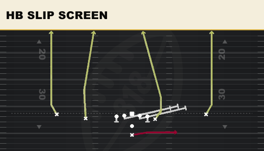 HB SLIP SCREEN from Doubles Y Off