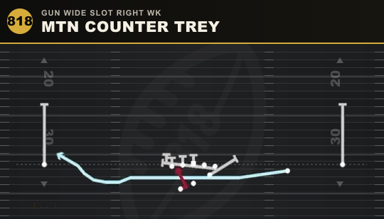 MTN COUNTER TREY from Gun Wide Slot Right Wk
