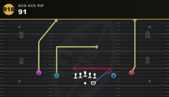 91 from Gun Ace Rip