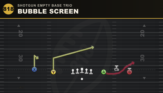 BUBBLE SCREEN from Shotgun Empty Base Trio