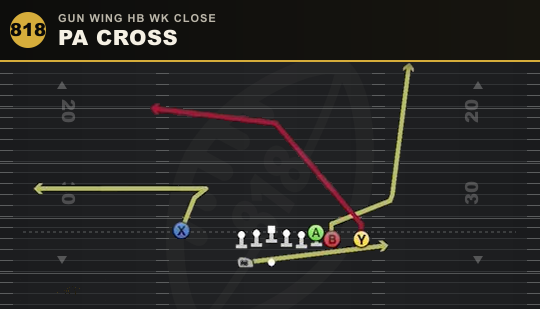 PA CROSS from Gun Wing HB Wk Close