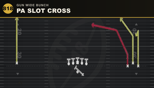 PA SLOT CROSS from Gun Wide Bunch