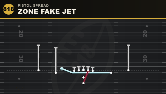 ZONE FAKE JET from Pistol Spread