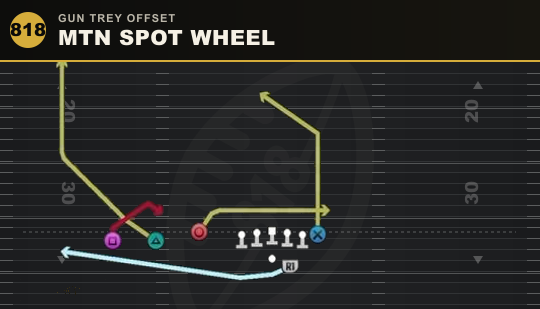 MTN SPOT WHEEL from Gun Trey Offset