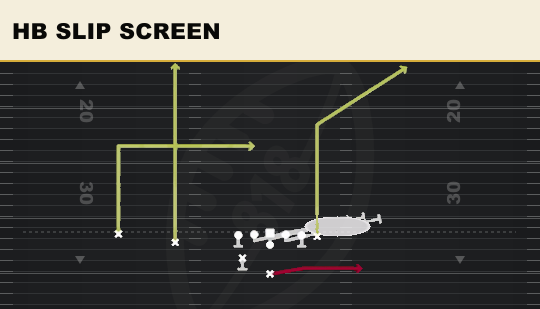 HB SLIP SCREEN from Slot
