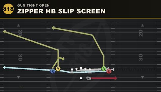 ZIPPER HB SLIP SCREEN from Gun Tight Open