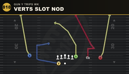 VERTS SLOT NOD from Gun Y Trips Wk