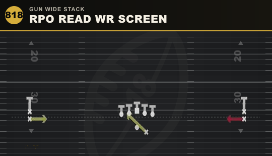RPO READ WR SCREEN from Gun Wide Stack