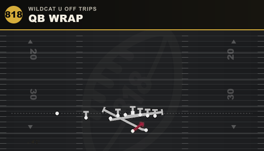 QB WRAP from Wildcat U Off Trips