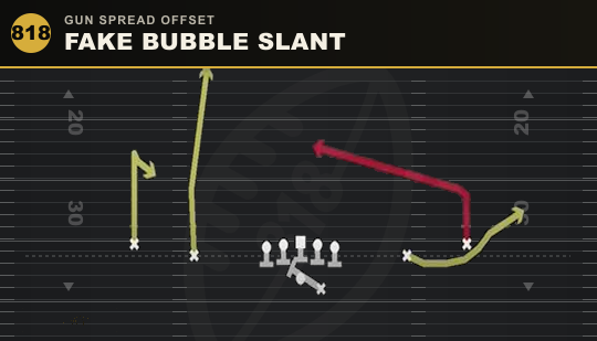 FAKE BUBBLE SLANT from Gun Spread Offset