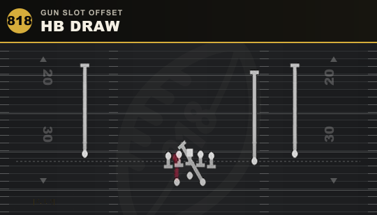 HB DRAW from Gun Slot Offset