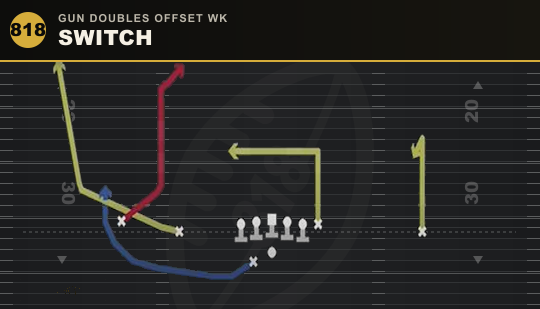 SWITCH from Gun Doubles Offset Wk