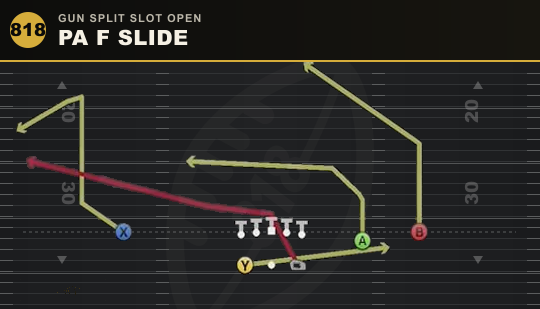 PA F SLIDE from Gun Split Slot Open