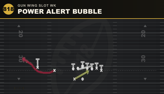 POWER ALERT BUBBLE from Gun Wing Slot Wk