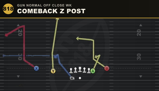 COMEBACK Z POST from Gun Normal Off Close Wk