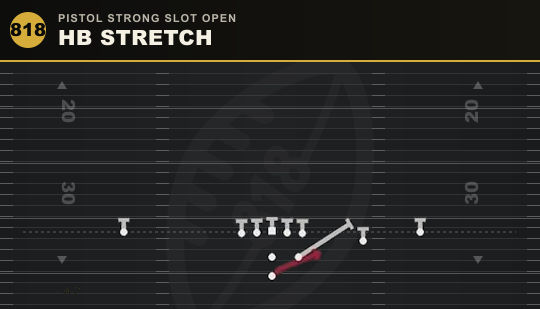 HB STRETCH from Pistol Strong Slot Open