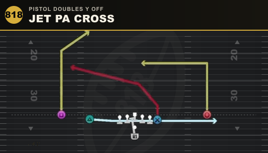 JET PA CROSS from Pistol Doubles Y Off