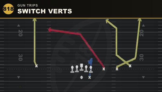 SWITCH VERTS from Gun Trips