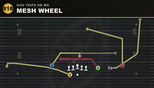MESH WHEEL from Gun Trips HB Wk