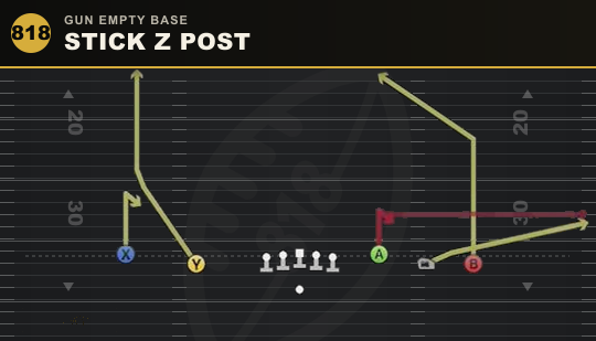 STICK Z POST from Gun Empty Base