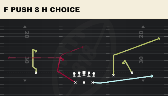 F PUSH 8 H CHOICE from Green Rip