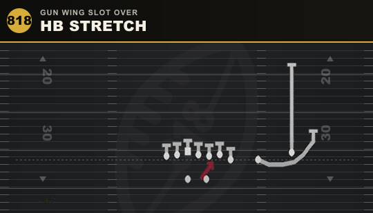 HB STRETCH from Gun Wing Slot Over