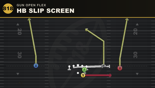 HB SLIP SCREEN from Gun Open Flex