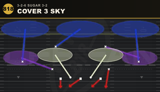 COVER 3 SKY from 3-2-6 Sugar 3-2