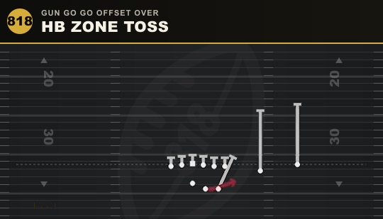 HB ZONE TOSS from Gun Go Go Offset Over