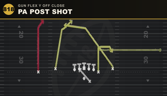 PA POST SHOT from Gun Flex Y Off Close