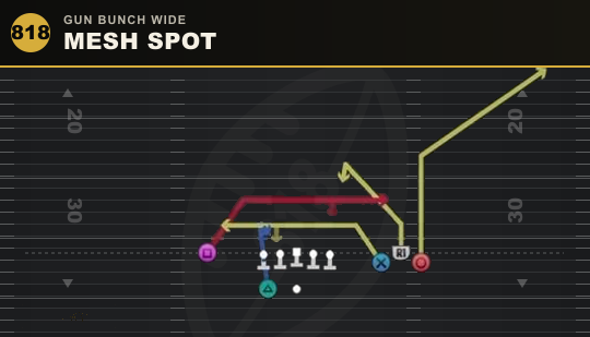 MESH SPOT from Gun Bunch Wide
