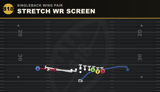 STRETCH WR SCREEN from Singleback Wing Pair