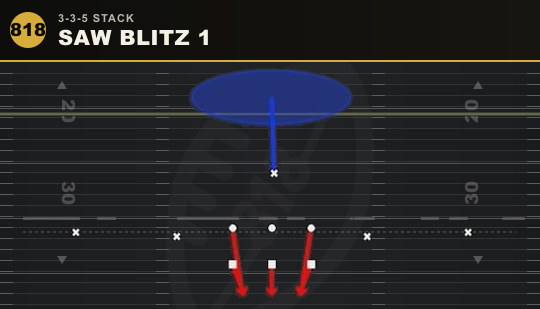 SAW BLITZ 1 from 3-3-5 Stack